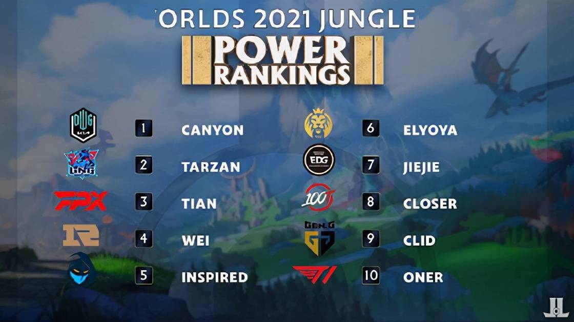 舞台上书写 舞台上书写