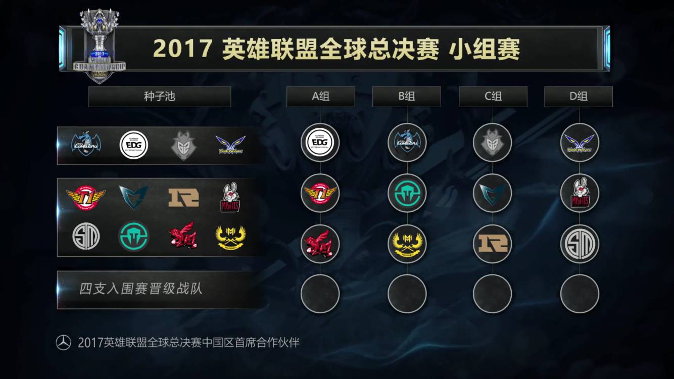 保险与财力